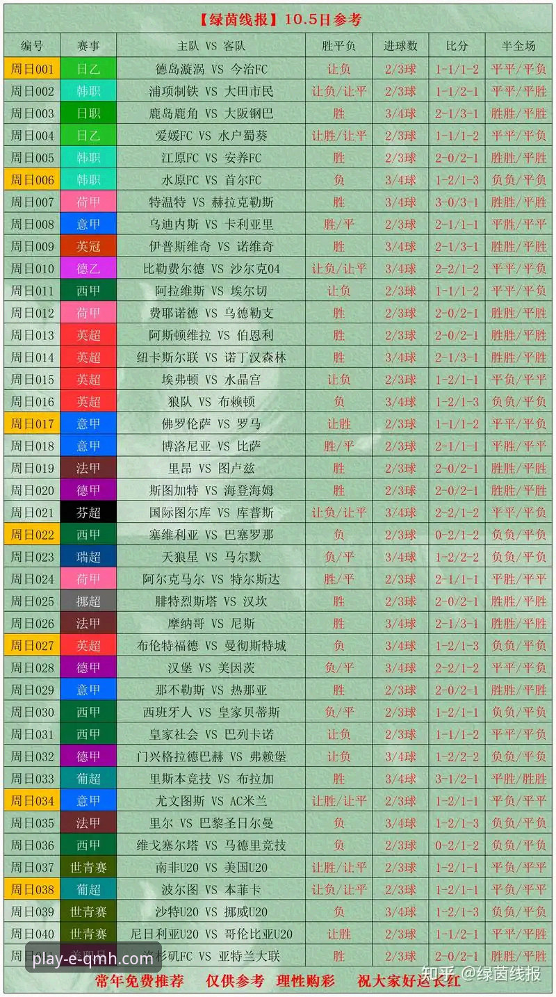 球盟会官网首页推荐 资深用户分享:在球盟会体育看世界杯倒计时,这10大球星的看点全在这里了