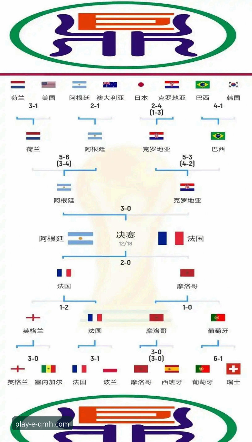 世界杯排名大洗牌，如何在球盟会体育看懂赛事背后的积分变动？